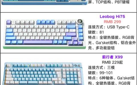 2026年机械键盘入门推荐：这3款手感好又耐用