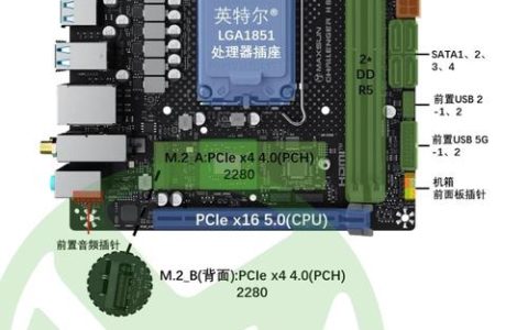 铭瑄主板怎么样？2026年主流型号真实体验与避坑指南