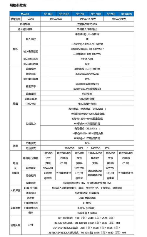 2026年装机必看：电源功率怎么选？三步帮你避坑-5