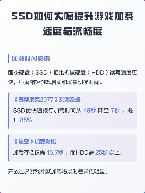 游戏加载慢？选对SSD，速度直接翻倍-5