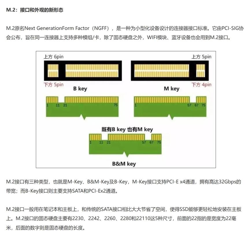 2026年SSD顺序读写速度实测：哪些型号跑分能突破7000MBs？-2