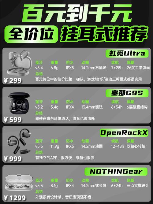 2026年游戏耳机预算怎么定?从百元到千元选购指南-2 2026年游戏耳机预算怎么定?从百元到千元选购指南-2