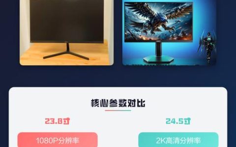 2026年热门显示器对比：千元价位谁更值得买？