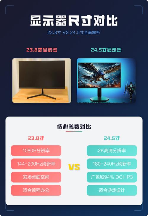 2026年热门显示器对比:千元价位谁更值得买?-1 2026年热门显示器对比:千元价位谁更值得买?-1