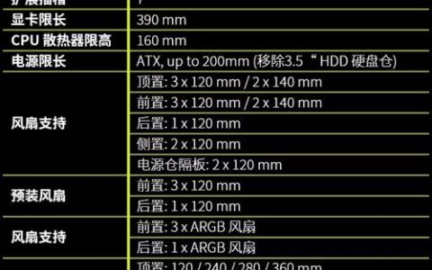 2026年机箱性价比排行：这5款百元级机箱闭眼入不踩雷