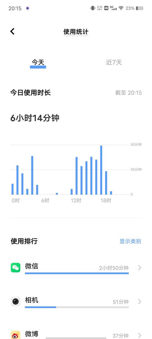 vivo X系列游戏调度实测：帧率稳了还是翻车了？-5