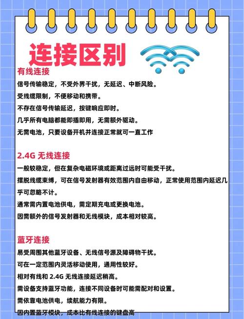 2026年新手必看！机械键盘选购避坑指南与高性价比推荐-2