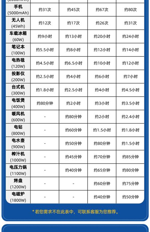 300元预算买电源怎么选？实测5款高性价比型号-3