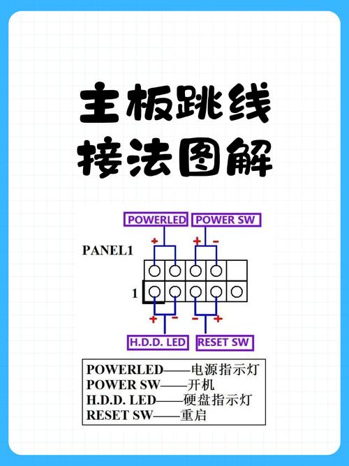 新手必看!主板装机教程从零开始,5分钟学会全步骤-2 新手必看!主板装机教程从零开始,5分钟学会全步骤-2