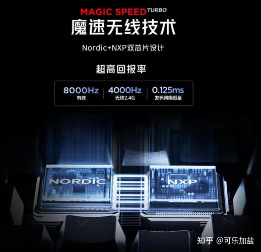 机械键盘玩CS2怎么选?3个核心参数让你轻松上分-2 机械键盘玩CS2怎么选?3个核心参数让你轻松上分-2