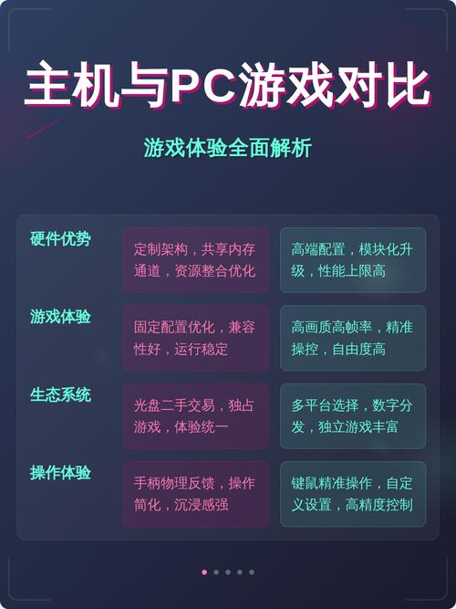 2026年主流游戏主机横评：PS5 Pro、XSX、Switch 2谁更值得买？