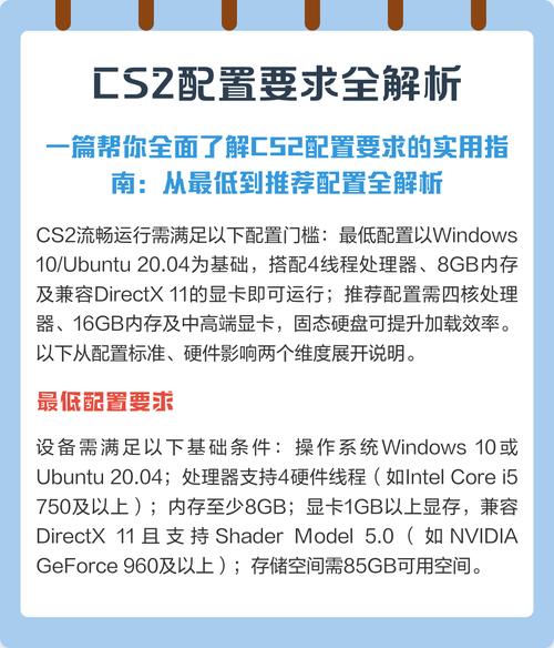CS2配置要求高吗?实测3款主流CPU帧数对比-5 CS2配置要求高吗?实测3款主流CPU帧数对比-5