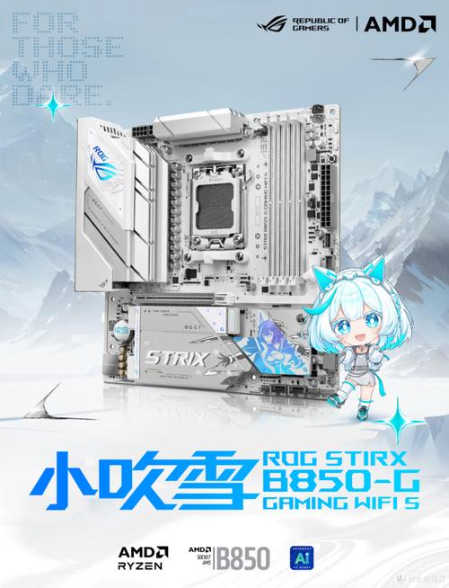 ROG STRIX B850主板真实评测:性能、散热与性价比全解析-2 ROG STRIX B850主板真实评测:性能、散热与性价比全解析-2