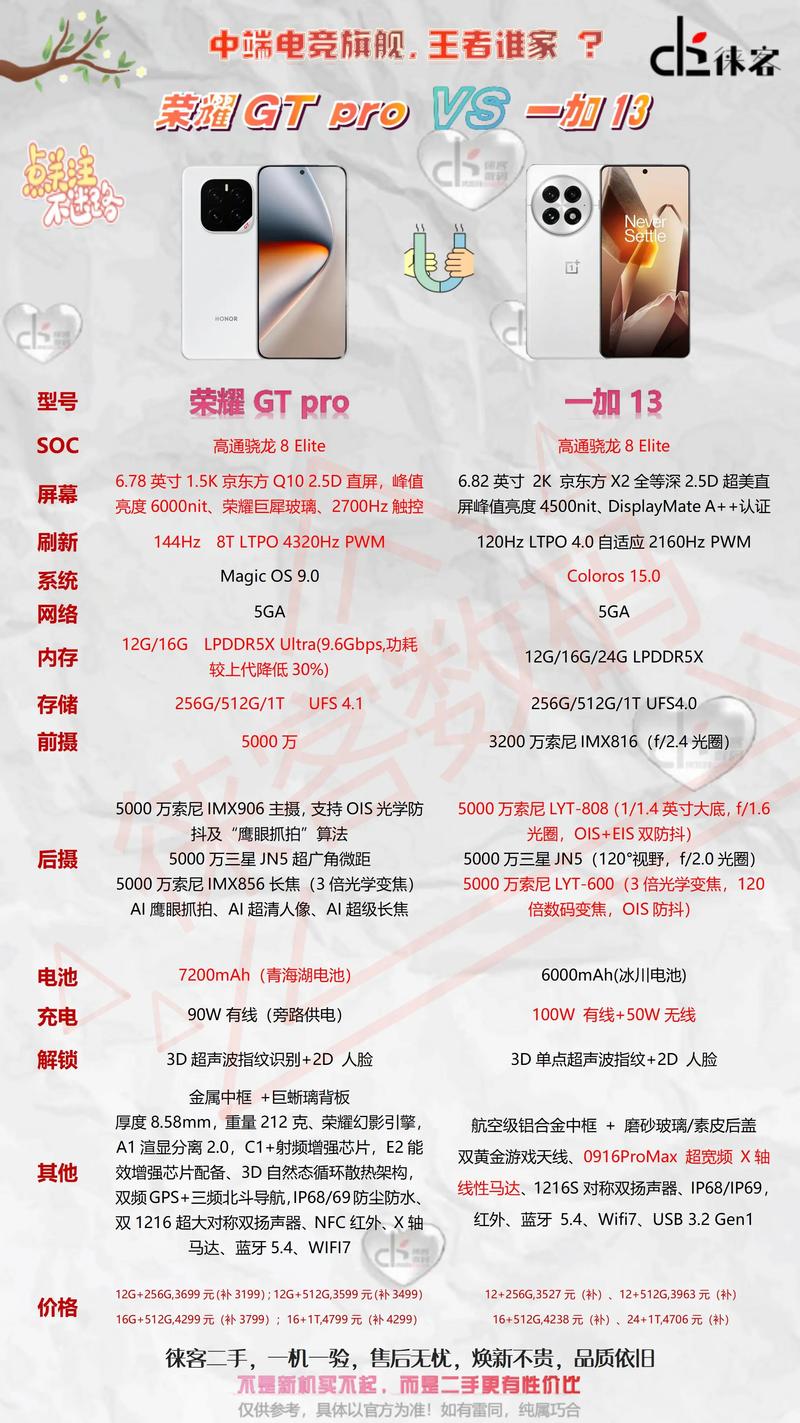 游戏手机和普通手机区别大吗？3分钟看懂核心差异-2