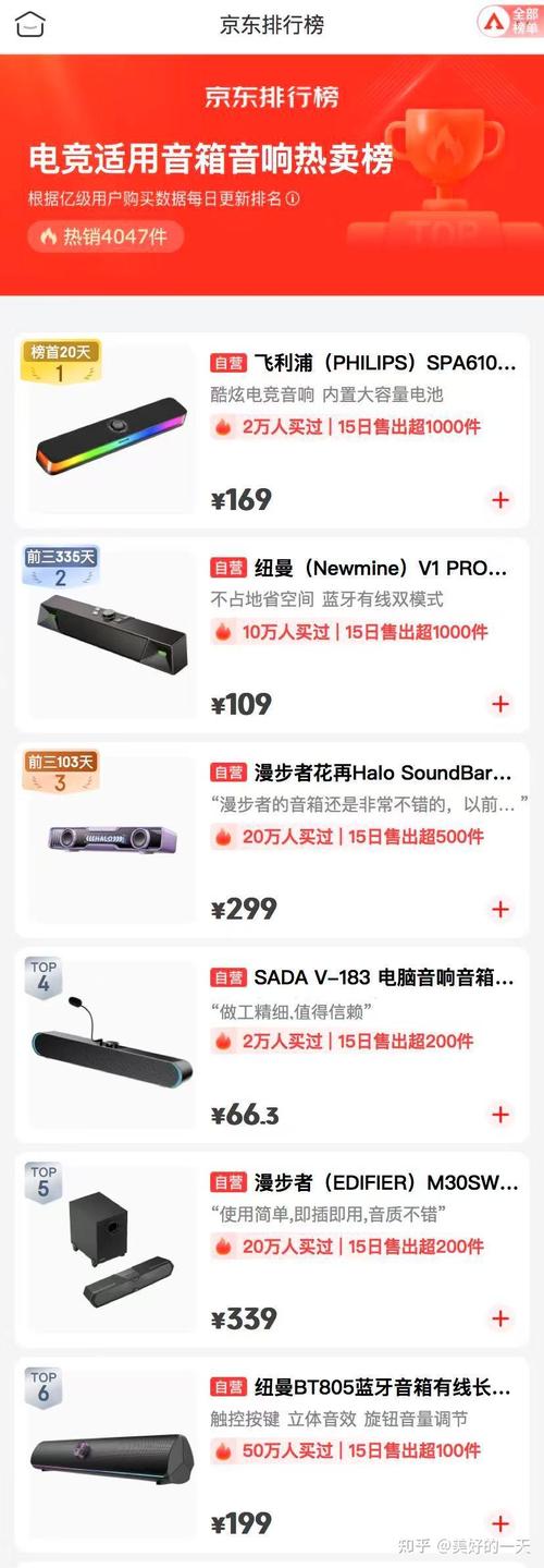 2026年十大电竞音响排行榜:真实听感与性价比横评-3 2026年十大电竞音响排行榜:真实听感与性价比横评-3