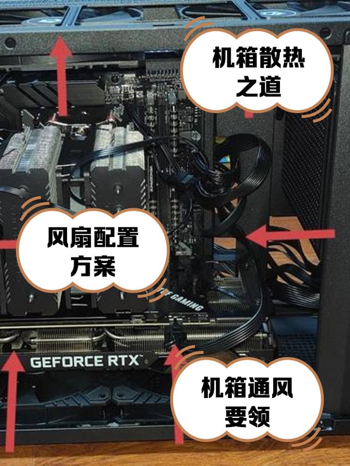 机箱风道怎么搭？这套散热布局让CPU直降10度-2
