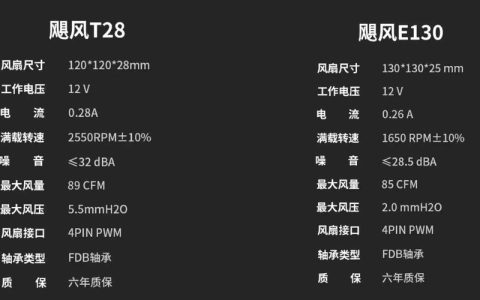 游戏手机散热风扇噪音大吗？实测3款旗舰告诉你真相