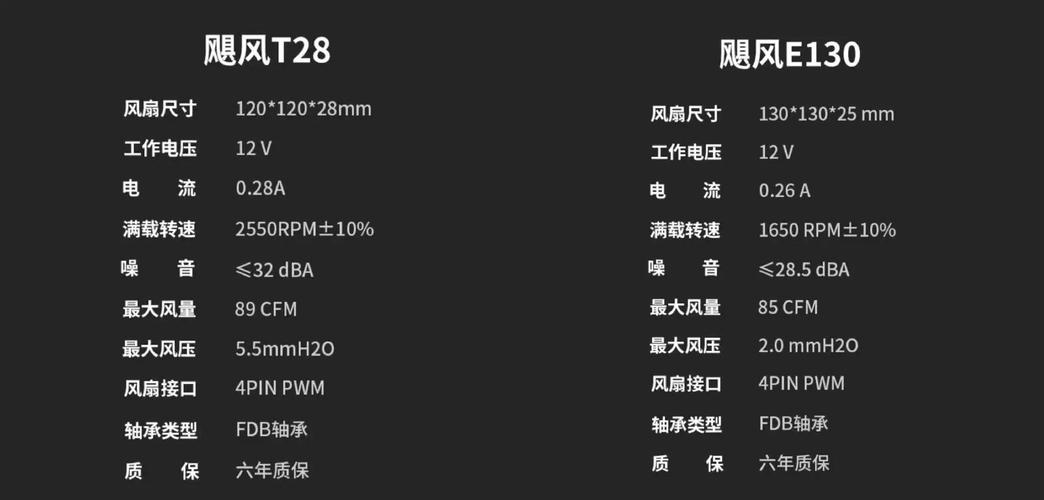 游戏手机散热风扇噪音大吗？实测3款旗舰告诉你真相