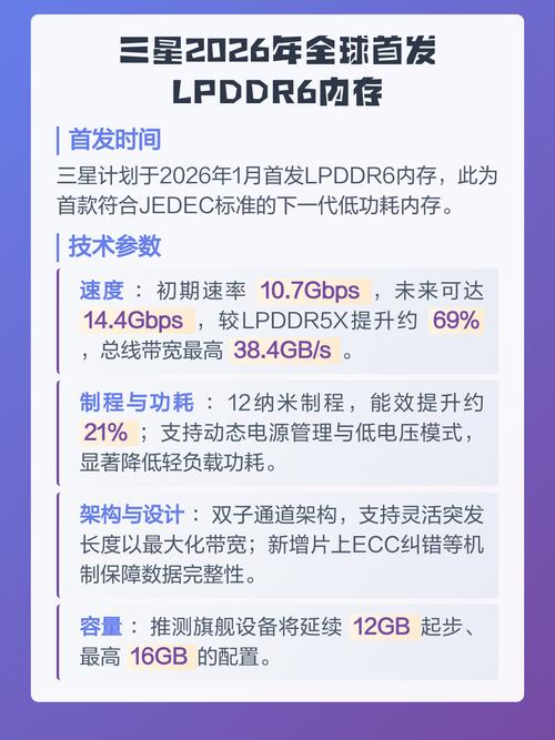2026内存选购指南：DDR5高频条与性价比方案全盘点-3