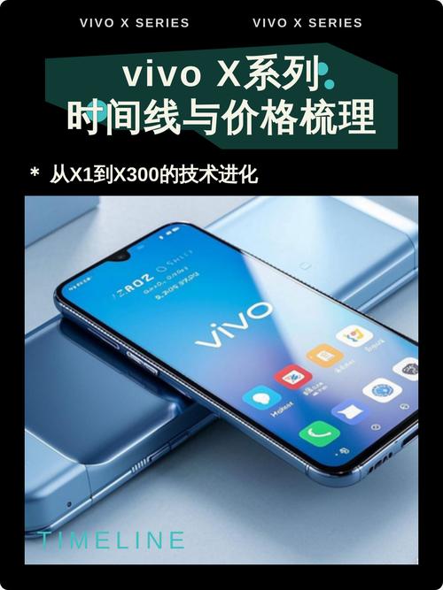 vivo X系列游戏调度实测：帧率稳了还是翻车了？-3