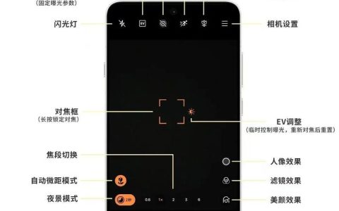 游戏手机和影像旗舰怎么选？3分钟看懂核心差异