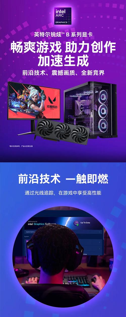 Intel Arc B580评测：千元级光追显卡到底香不香？-4