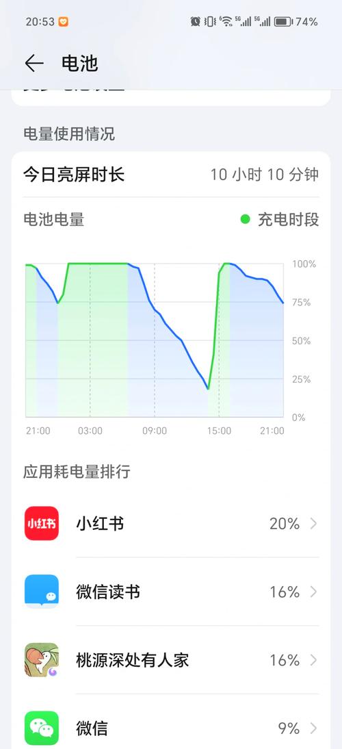 游戏手机电池到底多不耐用？真实损耗数据揭秘