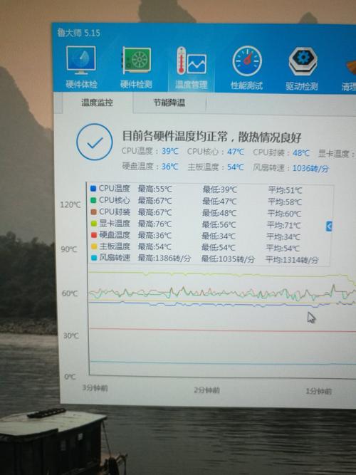 显卡温度多少算正常？教你5分钟排查高温隐患-2