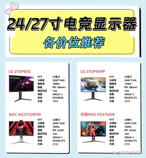2026年显示器排行榜：这5款高分高刷屏闭眼入不踩坑