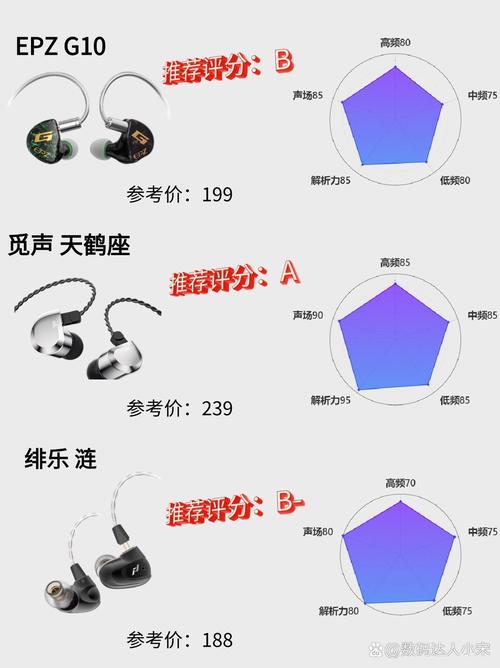 2026年游戏耳机预算怎么定?从百元到千元选购指南-3 2026年游戏耳机预算怎么定?从百元到千元选购指南-3