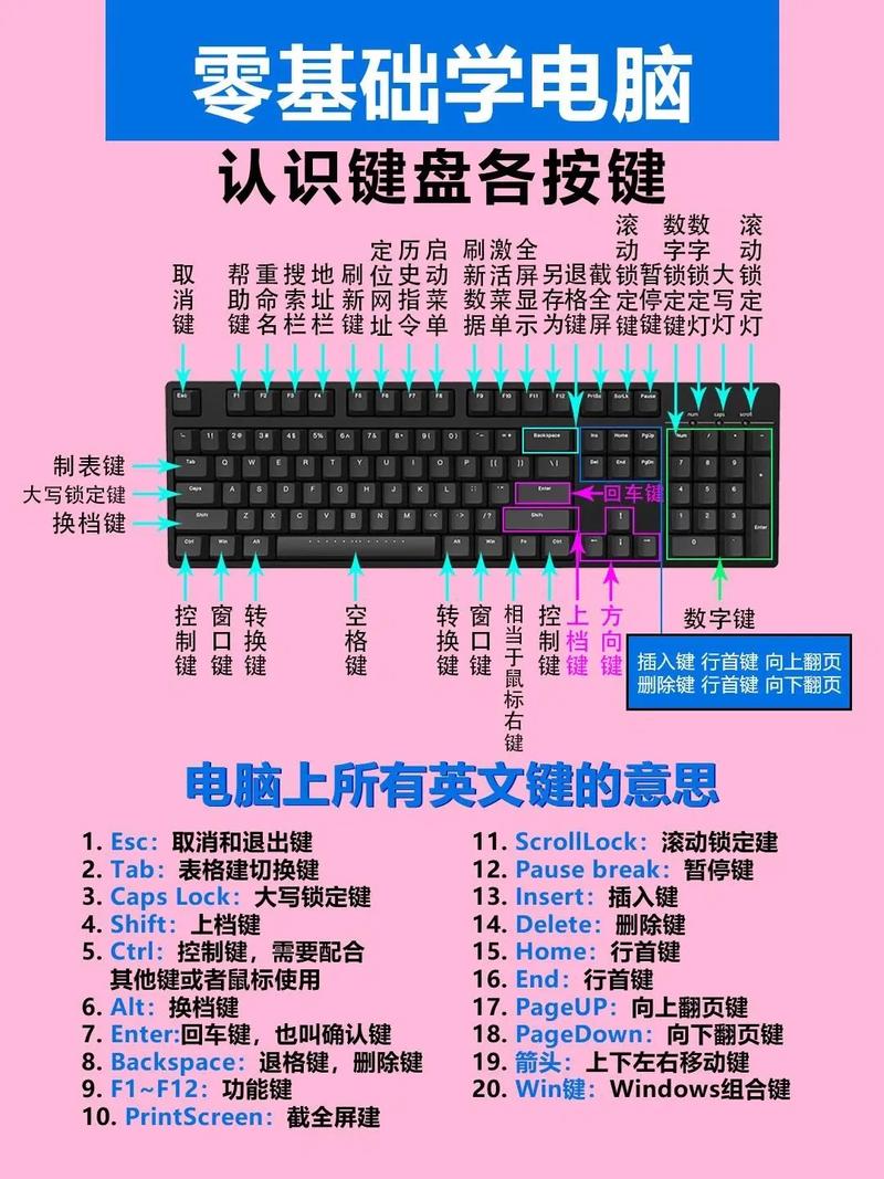 机械键盘宏功能怎么设置?三步教你轻松录制连招-5 机械键盘宏功能怎么设置?三步教你轻松录制连招-5