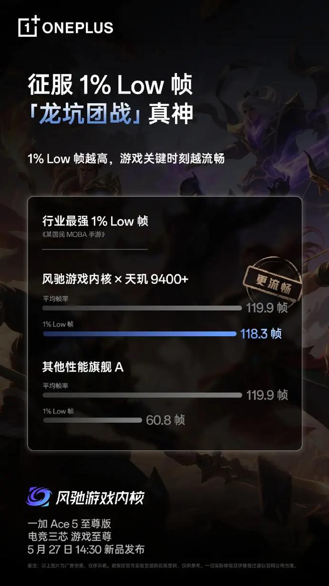 游戏手机帧率忽高忽低？这5个隐藏原因90%的人不知道-5