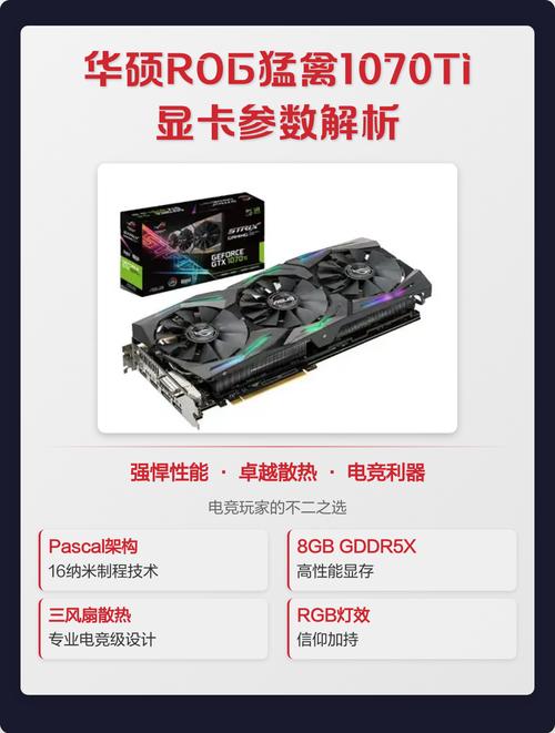 华硕ROG显卡怎么选？2026年旗舰与次旗舰横评避坑指南
