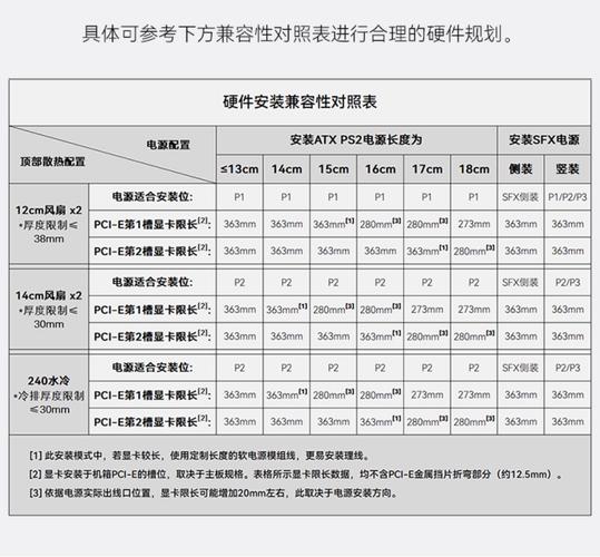2026年装机必看!手把手教你选对机箱的避坑指南-5 2026年装机必看!手把手教你选对机箱的避坑指南-5