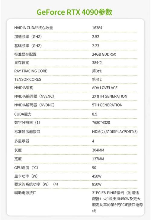 显卡太长装不进机箱?3分钟教你测量兼容尺寸-4 显卡太长装不进机箱?3分钟教你测量兼容尺寸-4