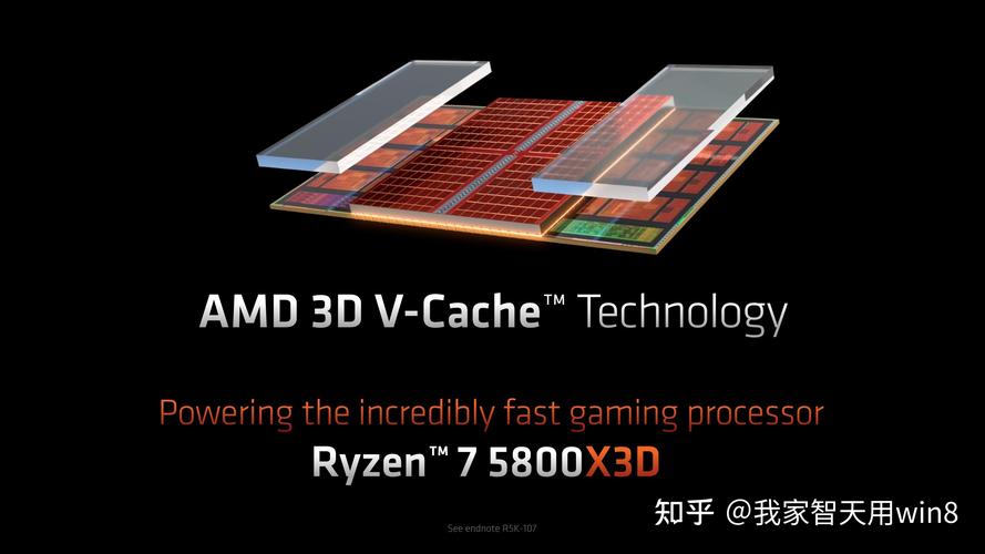 3D V-Cache加持下，游戏性能到底能强多少？实测揭秘-3