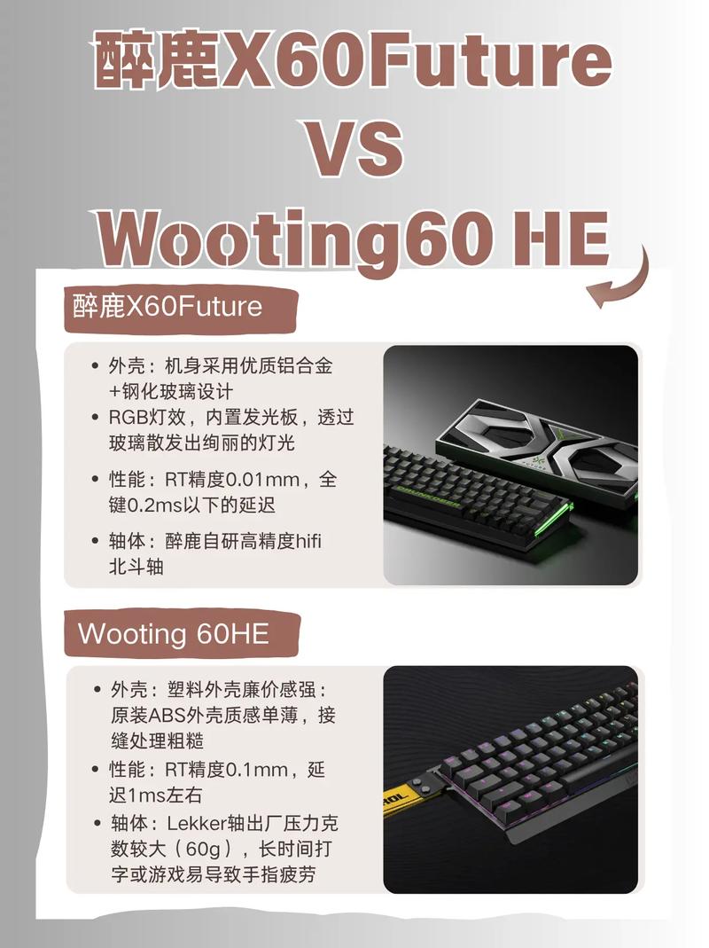 机械键盘磁轴vs光轴到底怎么选？3分钟看懂优缺点-2