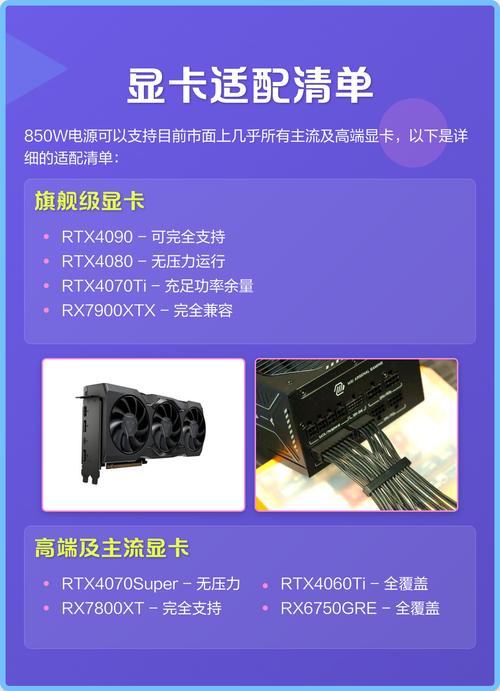 显卡电源怎么选？3分钟看懂功率瓦数+避坑指南-4