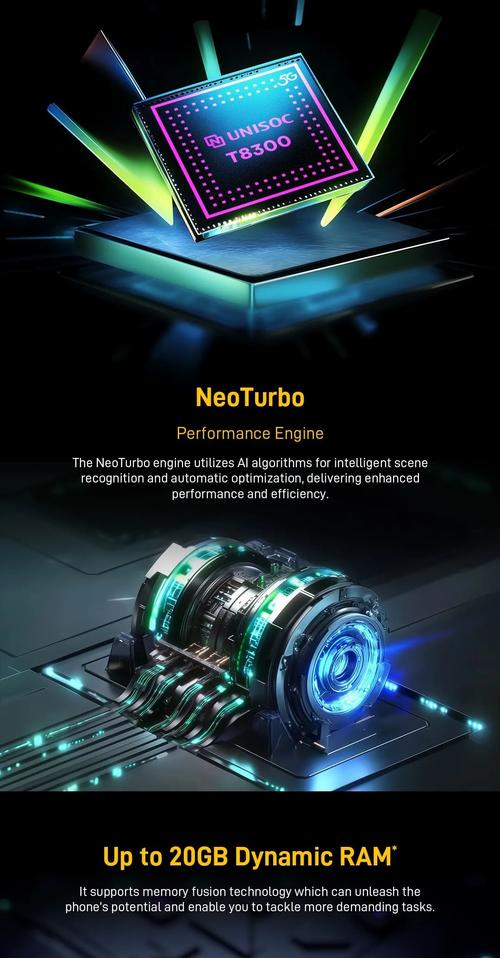 nubia Neo 3 5G - 游戏性能手机_资料库-3