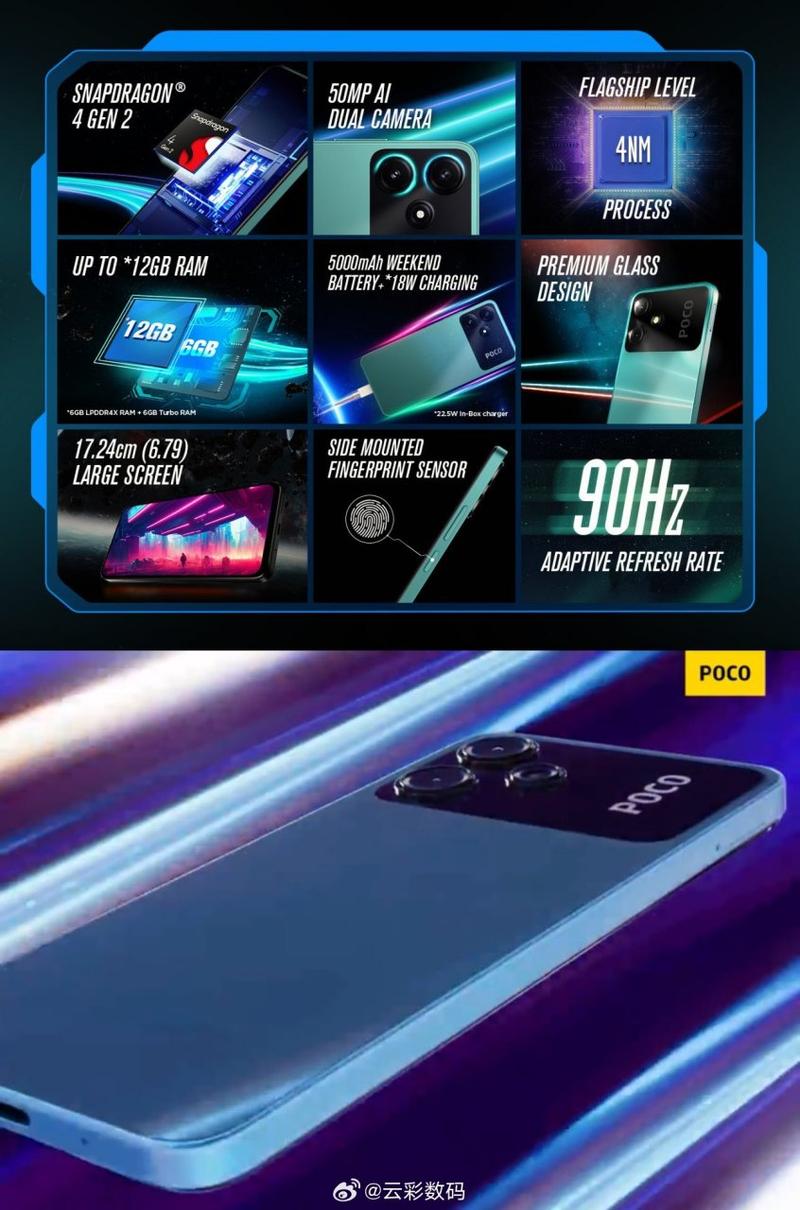 POCO M6 Pro 5G - 高刷快充智能手机_资料库-2