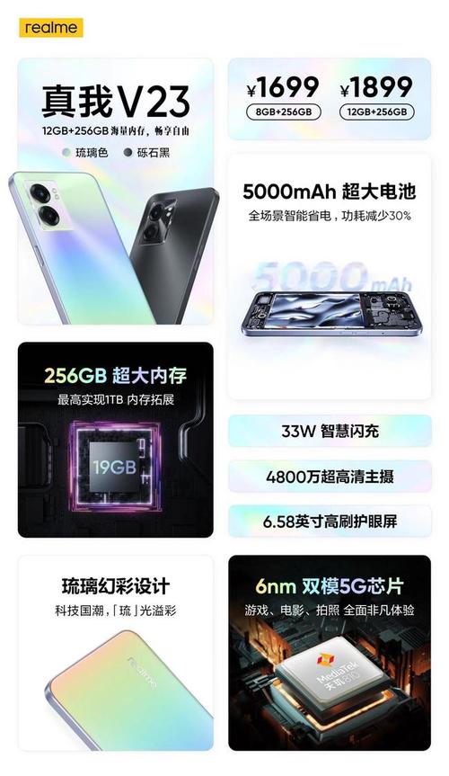 realme V23 - 大内存5G手机_百科资料-2