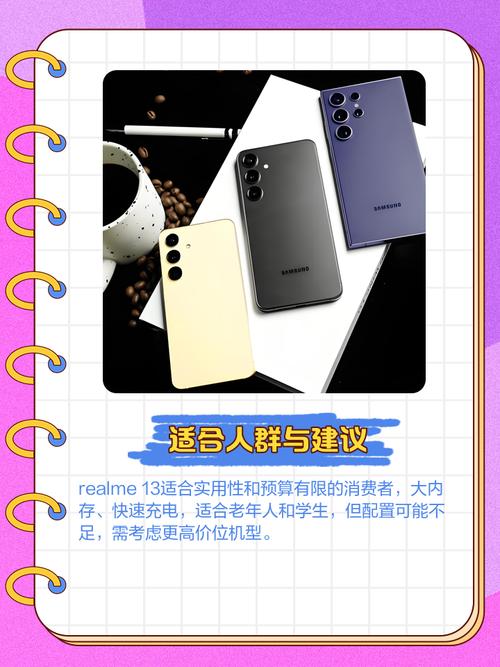 realme 13+ - 性能强劲手机_资料库-2
