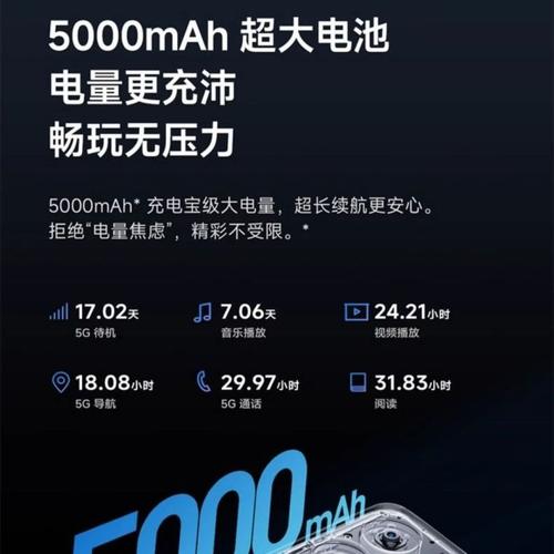 红米手机13C - 高刷护眼智能手机_资料库-4