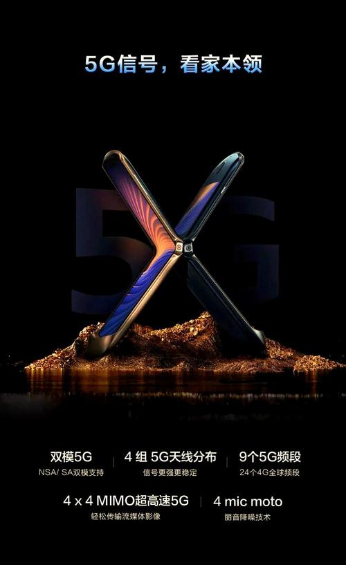 Razr 5G - 折叠屏智能手机_百科资料-1 Razr 5G - 折叠屏智能手机_百科资料-1