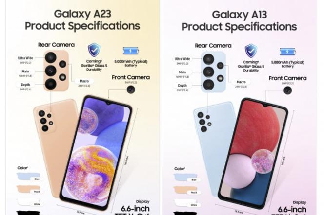 Galaxy A13 - 高清护眼智能手机_资料大全-3