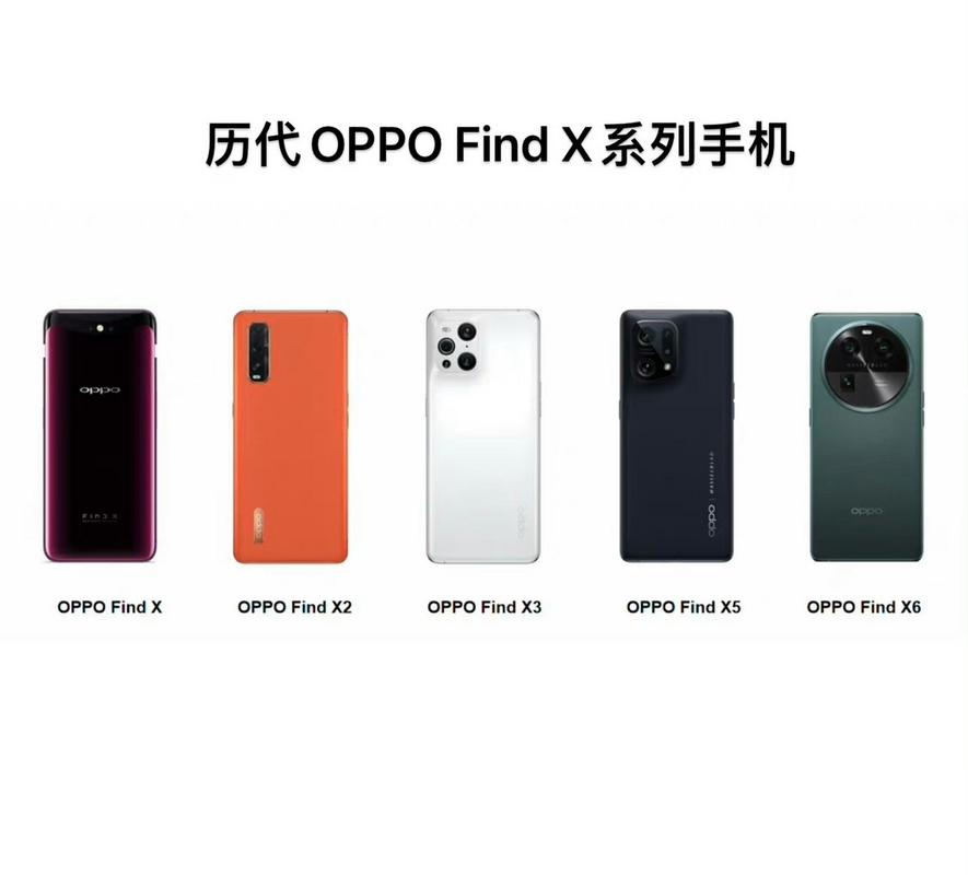 OPPO Find X (初代) - 曲面全景屏手机_资料手册-2
