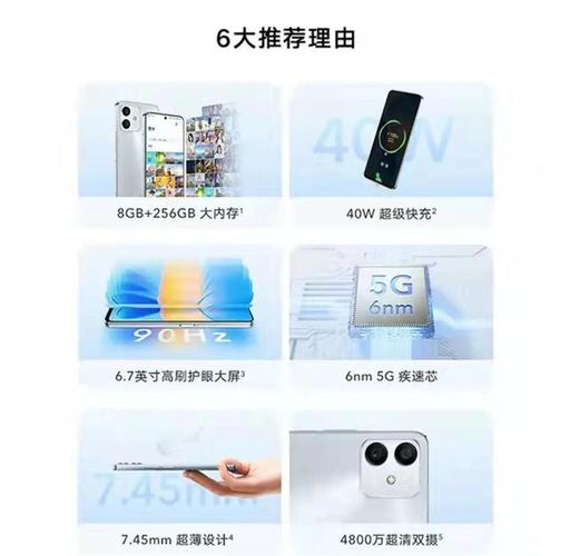 荣耀Play6T Pro - 高刷护眼手机_资料大全-4