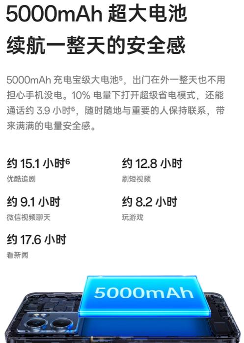 OPPO A56s - 超长续航5G手机_资料库-5
