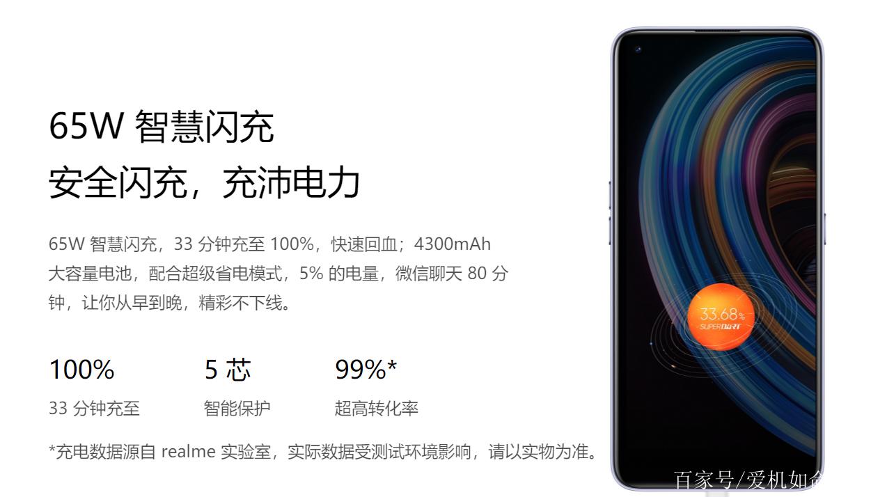 realme X7 5G - 轻薄5G旗舰手机_百科资料-3 realme X7 5G - 轻薄5G旗舰手机_百科资料-3