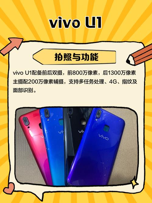 vivo U1 - 长续航大屏手机_百科资料-5